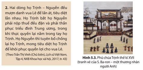  Sự Kiện Cung Đình Tupinambá: Xung Đột Và Thề Nguyền Giữa Lãnh chúa Brasil, Một Mảng Bóng Tối Trong Lịch Sử